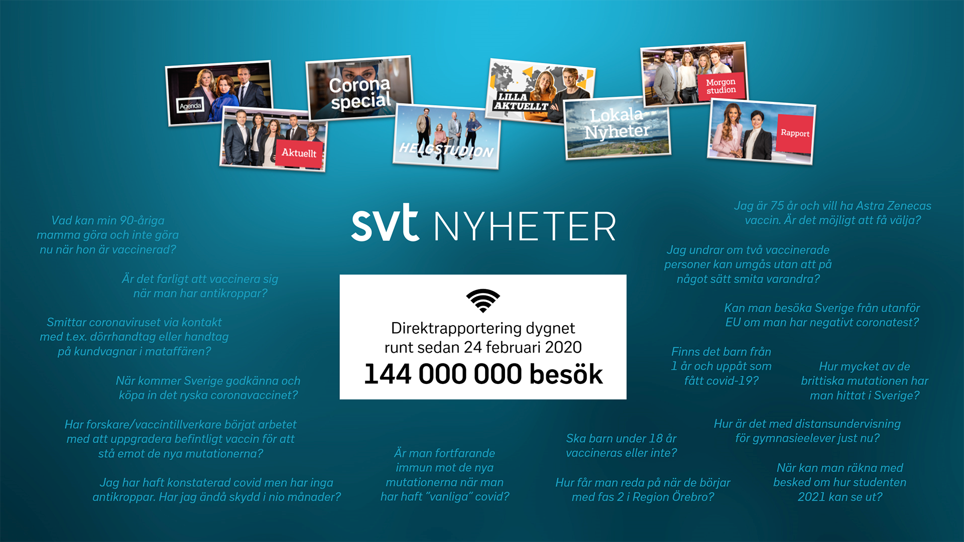 Grafisk bild som visar att rekordmånga följt SVT:s coronabevakning online.