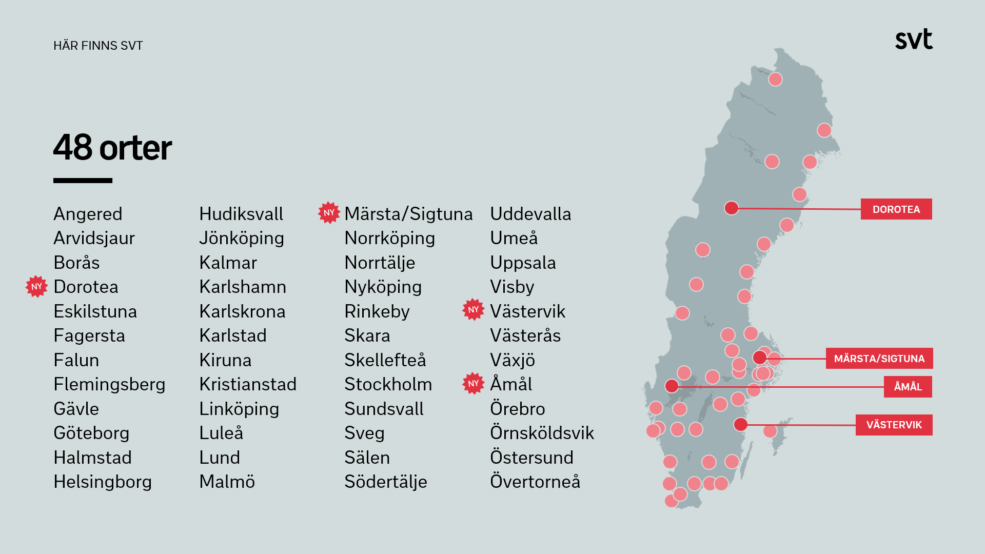En Sverigekarta där de 48 orterna är markerade och utskrivna i text.